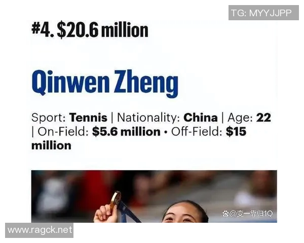 全球体育明星影响力排行榜揭示运动员对社会的深远影响与贡献 全球体育明星影响力排行榜揭示运动员对社会的深远影响与贡献