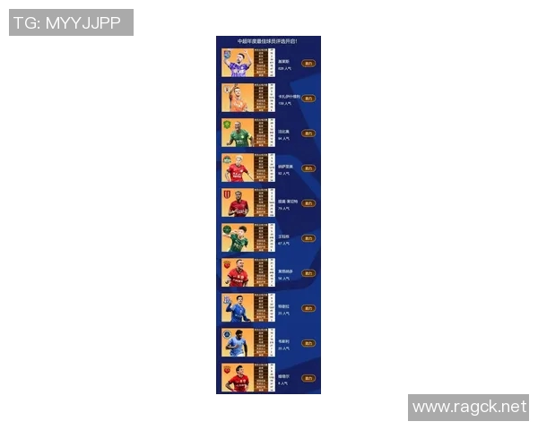 足球明星亲自挑选心目中的最佳球员揭示足坛新风向标